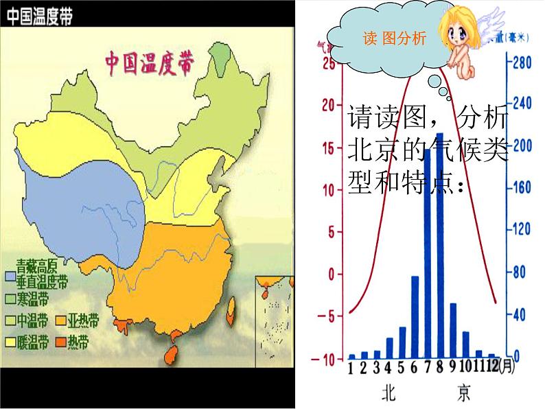 人教版八下地理 6.4祖国的首都 北京 课件08