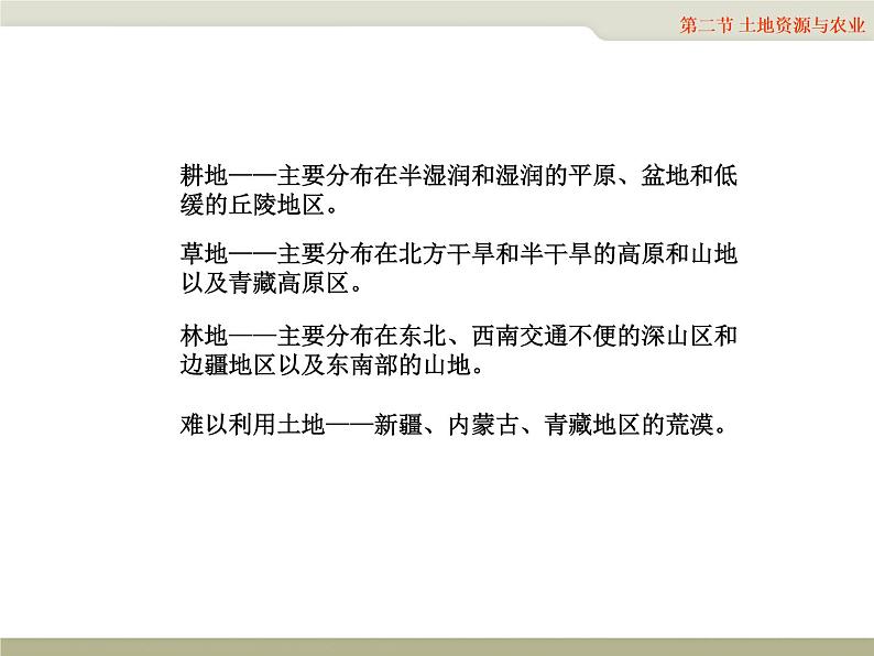 中图版七下地理 4.2土地资源与农业 课件06