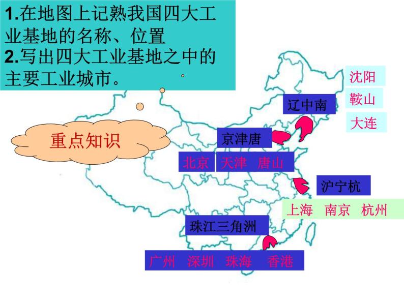 中图版七下地理 4.3工业 课件03