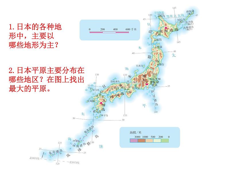 粤教版七下地理  7.5日本 课件第6页