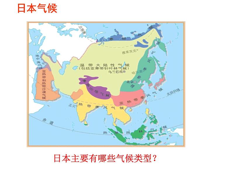 粤教版七下地理  7.5日本 课件第8页