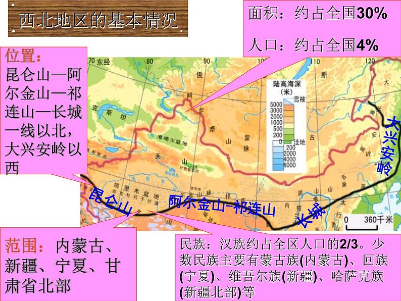 商务星球版八下地理 8.1西北地区 区域特征 课件第5页