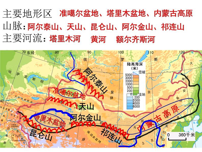 商务星球版八下地理 8.1西北地区 区域特征 课件第8页