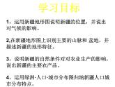 商务星球版八下地理 8.2新疆维吾尔自治区 课件