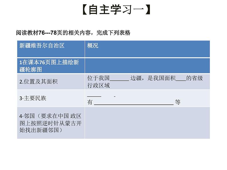 商务星球版八下地理 8.2新疆维吾尔自治区 课件05