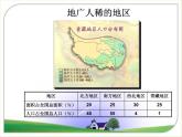 商务星球版八下地理 9.1青藏地区 区域特征 课件