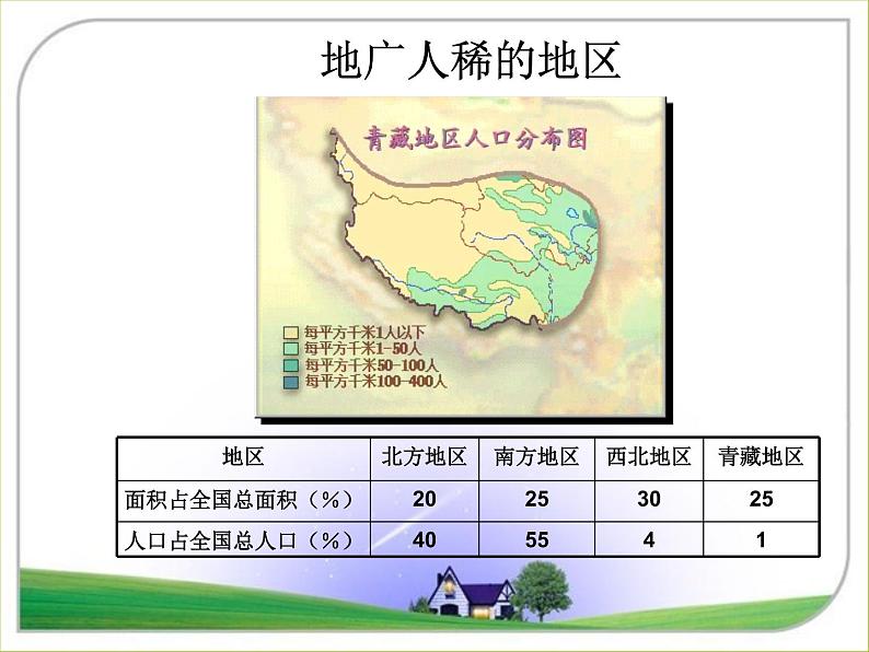 商务星球版八下地理 9.1青藏地区 区域特征 课件05