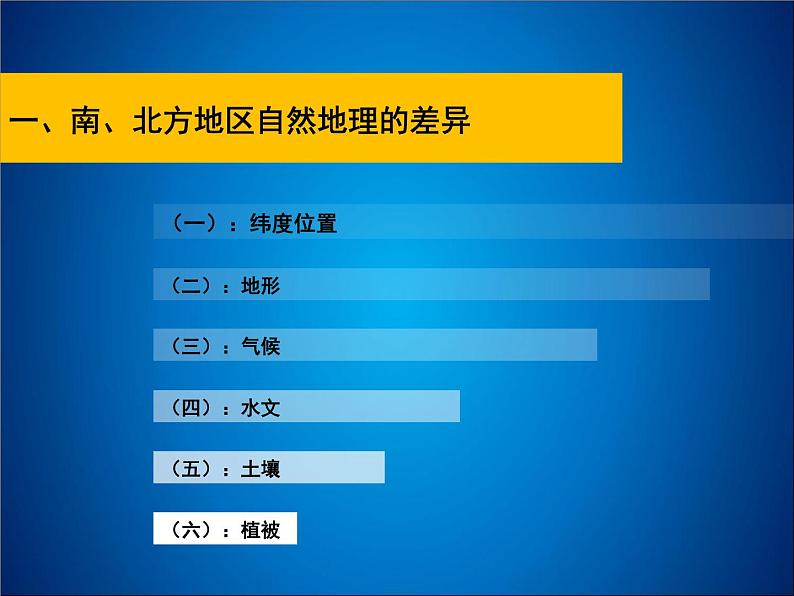 商务星球版八下地理 第7章 活动课 认识南方地区和北方地区的区域差异 课件07