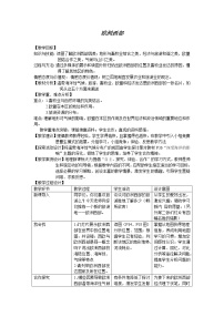 2021学年第二节 欧洲西部教案