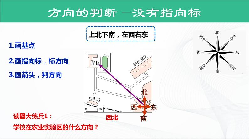 湘教版地理七上1.2《我们怎样学地理》》授课课件06