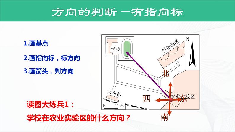 湘教版地理七上1.2《我们怎样学地理》》授课课件07