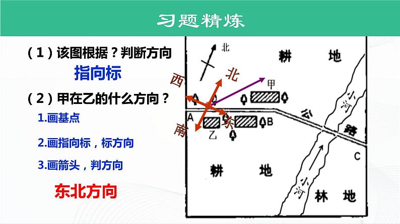 湘教版地理七上1.2《我们怎样学地理》》授课课件08