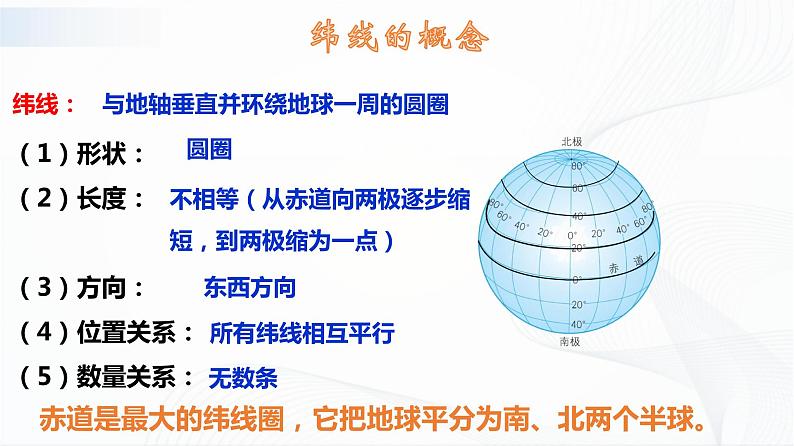 湘教版地理七上2.1《认识地球》 第二课时 授课课件06