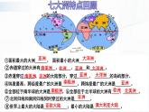 湘教版地理七上2.2《世界的海陆分布》 第二课时 授课课件
