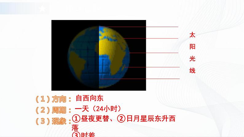 湘教版地理七上2.1《认识地球》 第四课时 授课课件第3页