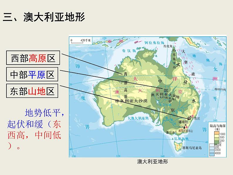 粤教版七年级下册地理 10.3大洋洲概述 课件第4页