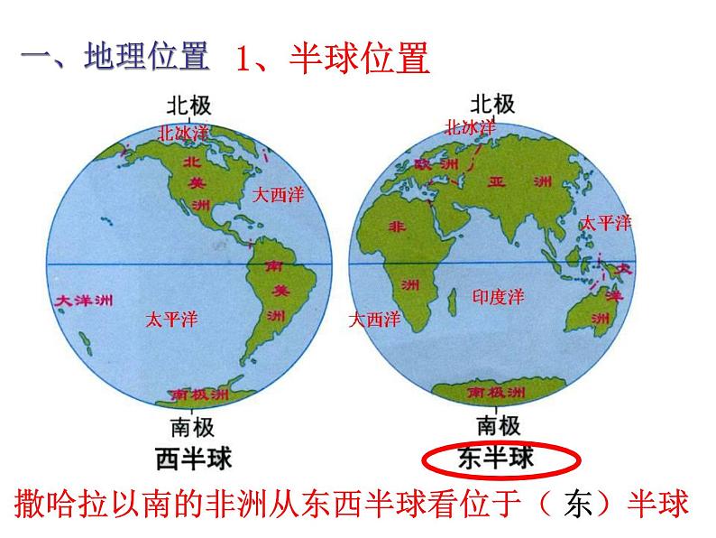 粤教版七年级下册地理 10.2撒哈拉以南非洲 课件08