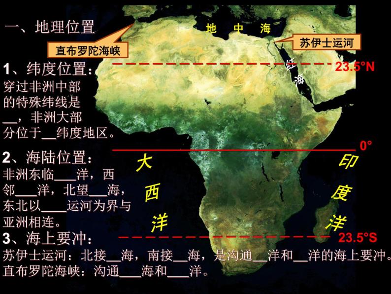 粤教版七年级下册地理 10.1非洲概述 课件04