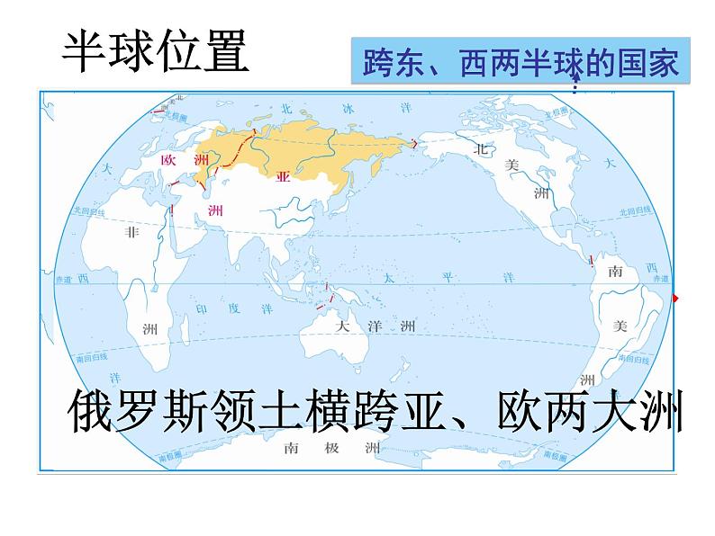 粤教版七年级下册地理 8.3俄罗斯 课件第4页