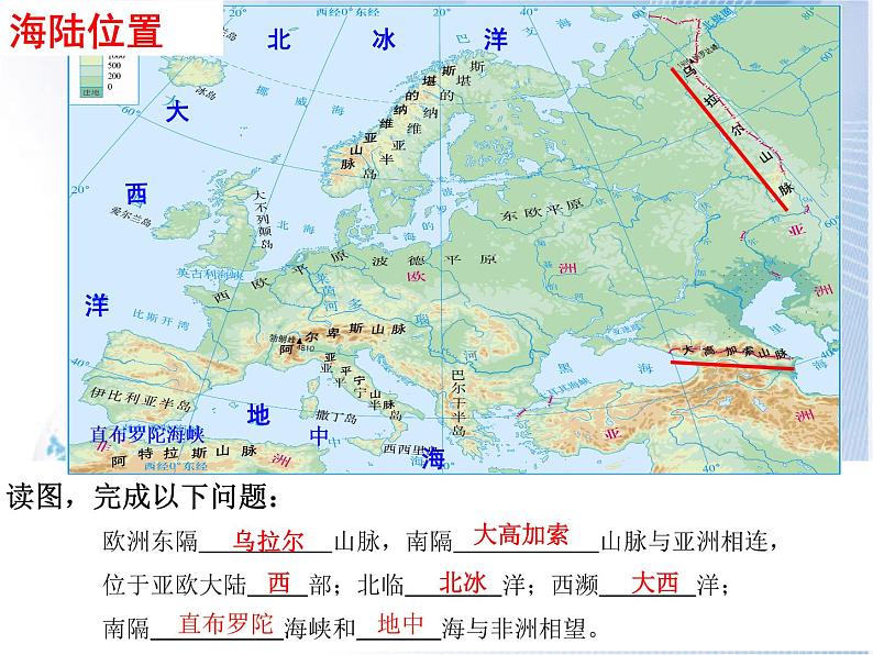 粤教版七年级下册地理 8.1欧洲概述 课件06