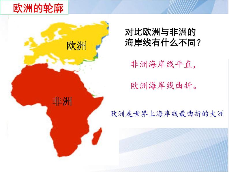 粤教版七年级下册地理 8.1欧洲概述 课件08