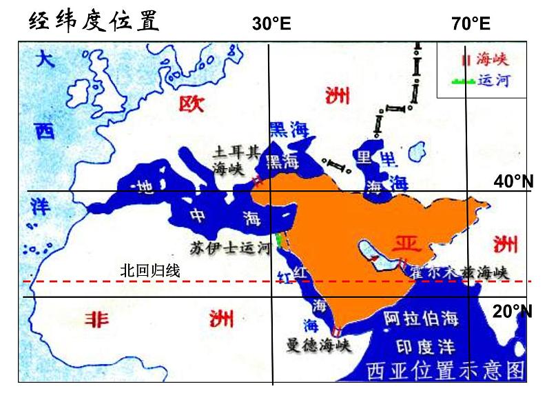 粤教版七年级下册地理 7.4西亚 课件第7页