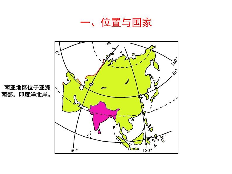 粤教版七年级下册地理 7.3南亚 课件第5页