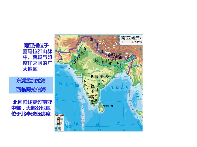 粤教版七年级下册地理 7.3南亚 课件第6页