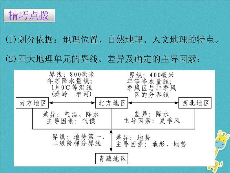 粤教版八年级下册地理 5.1地理区域 课件06