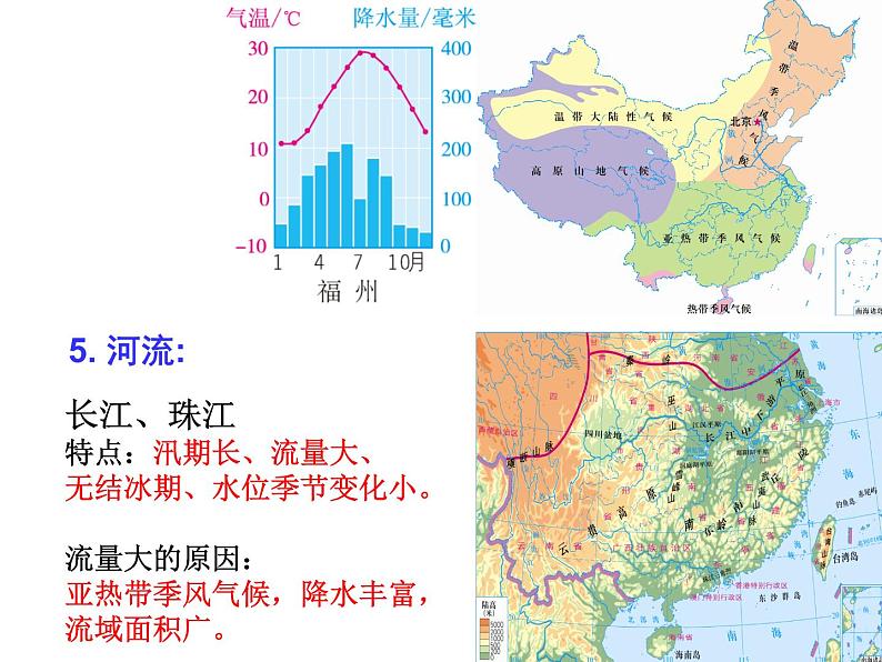 粤教版八年级下册地理 6.2南方地区 课件第7页