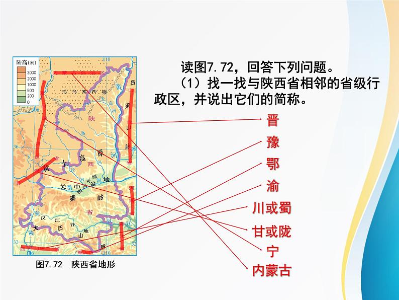 粤教版八年级下册地理 7.5陕西省 课件第4页