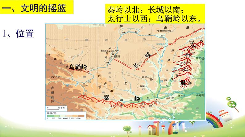 中图版七年级下册地理 7.5黄土高原 课件02