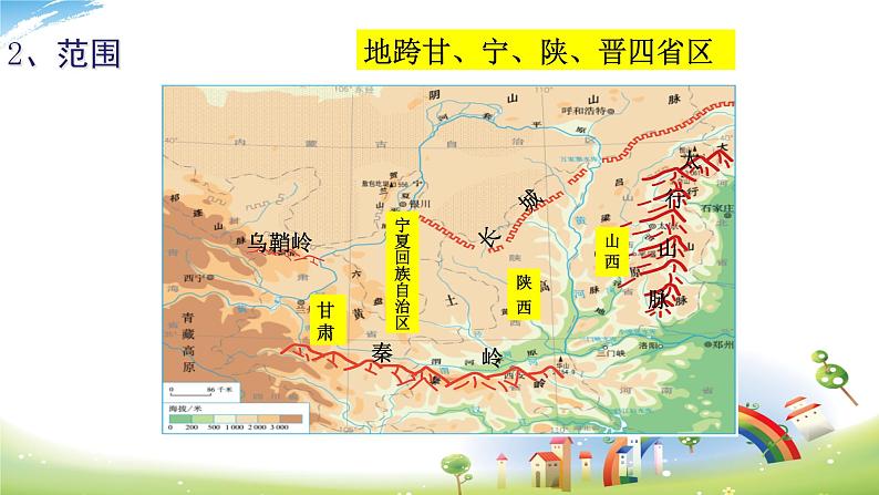 中图版七年级下册地理 7.5黄土高原 课件03