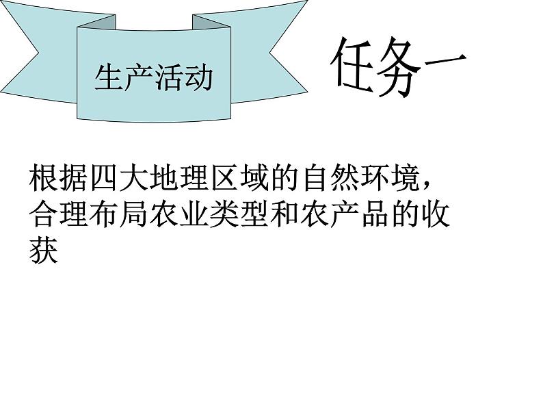 中图版七年级下册地理 6.2四大区域自然环境对生产和生活的影响 课件07