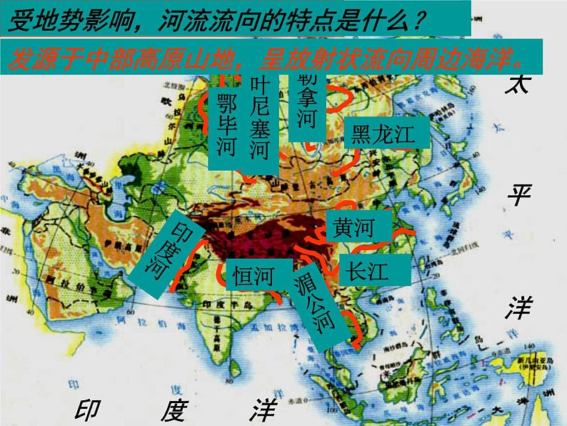 中图版八年级下册地理 5.1亚洲的自然环境 课件第5页