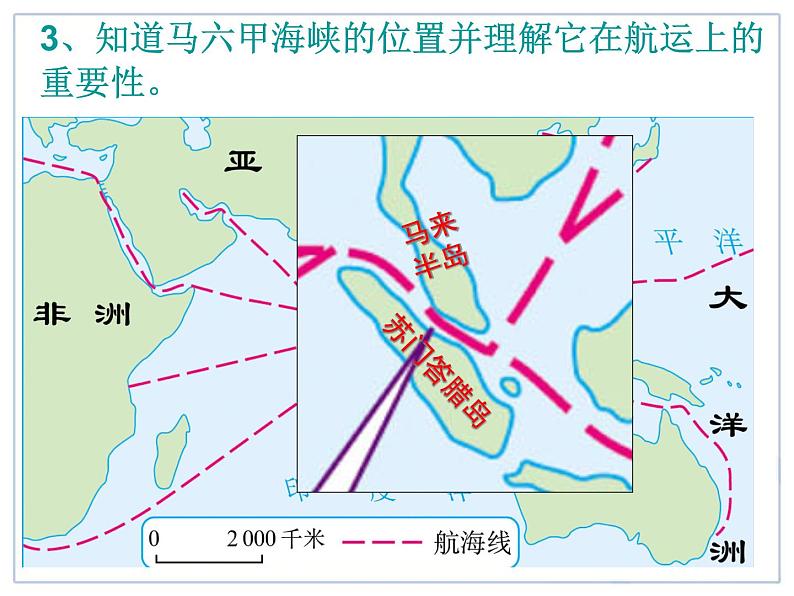 中图版八年级下册地理 6.1东南亚 课件第6页