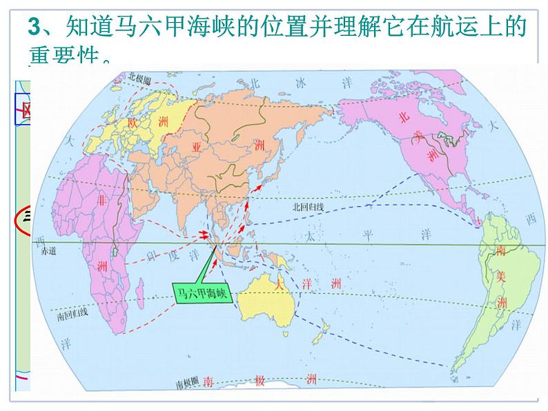 中图版八年级下册地理 6.1东南亚 课件第7页