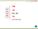 中图版八年级下册地理 7.5俄罗斯 课件