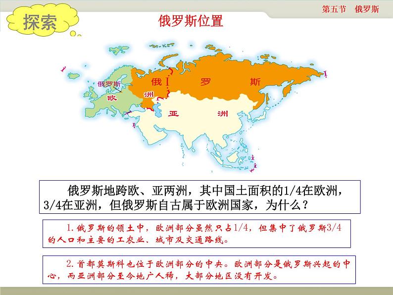 中图版八年级下册地理 7.5俄罗斯 课件04