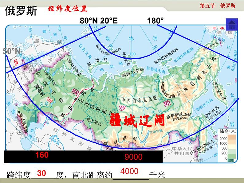 中图版八年级下册地理 7.5俄罗斯 课件08