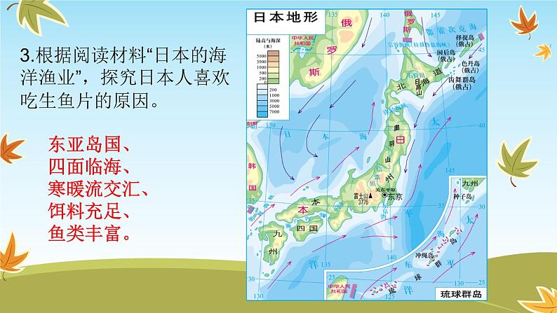 中图版八年级下册地理 7.1日本 课件第5页