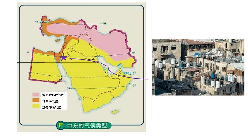 中图版八年级下册地理 6.2中东 课件03