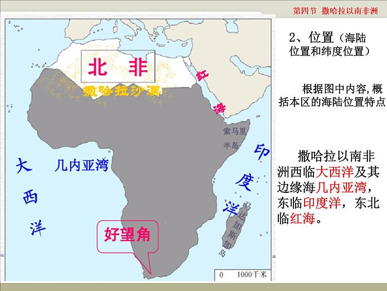 中图版八年级下册地理 6.4撒哈拉以南非洲 课件05