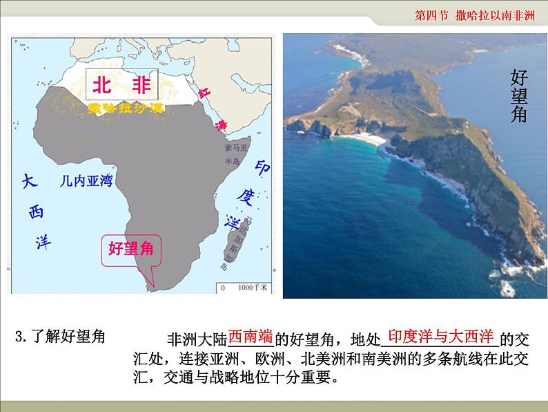 中图版八年级下册地理 6.4撒哈拉以南非洲 课件07