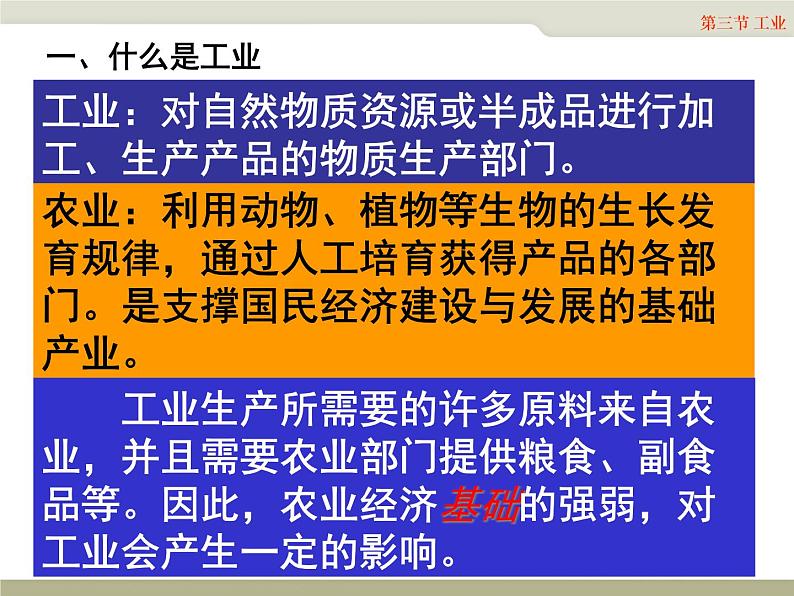 中图版七年级下册地理 4.3工业 课件05