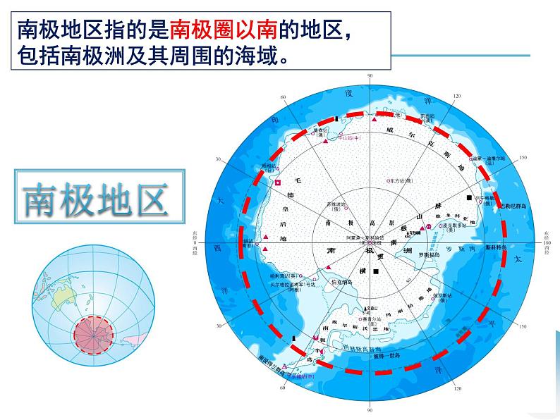 中图版八年级下册地理 6.5极地地区 课件08