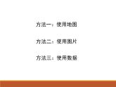 中图版八年级下册地理 7.6学习与探究--走进埃及 课件