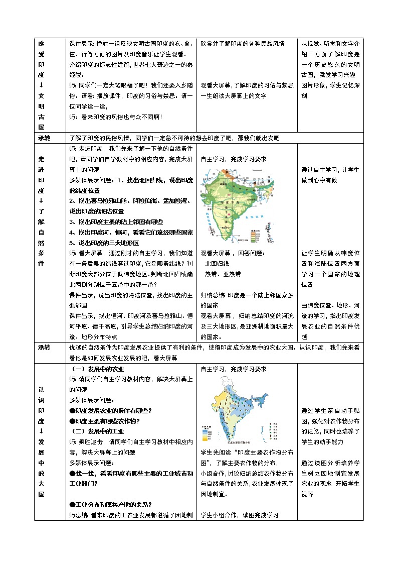 商务星球版地理 七下 8.3印度  教案第2页