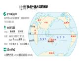 人教版七年级下册地理---8.4澳大利亚   精优课件