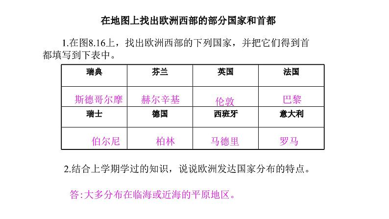 人教版七年级下册地理---第八章 第二节 欧洲西部课件PPT第8页